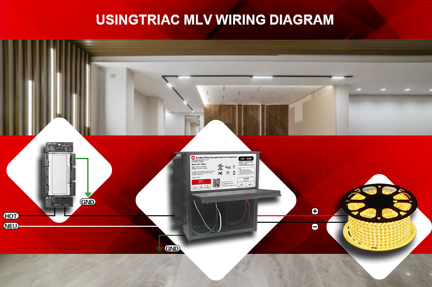 triac dimming led transformer