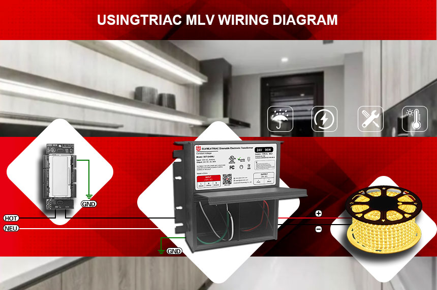 96w led transformer