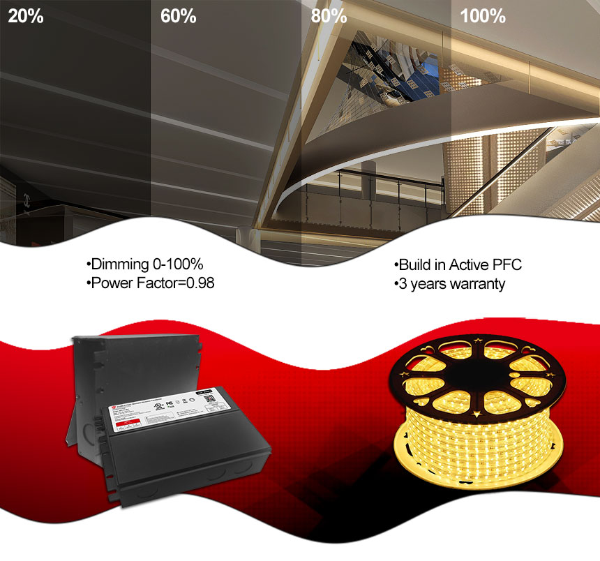 12v triac led dimmerble driver