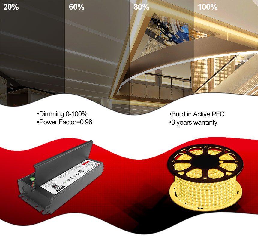 180w led driver