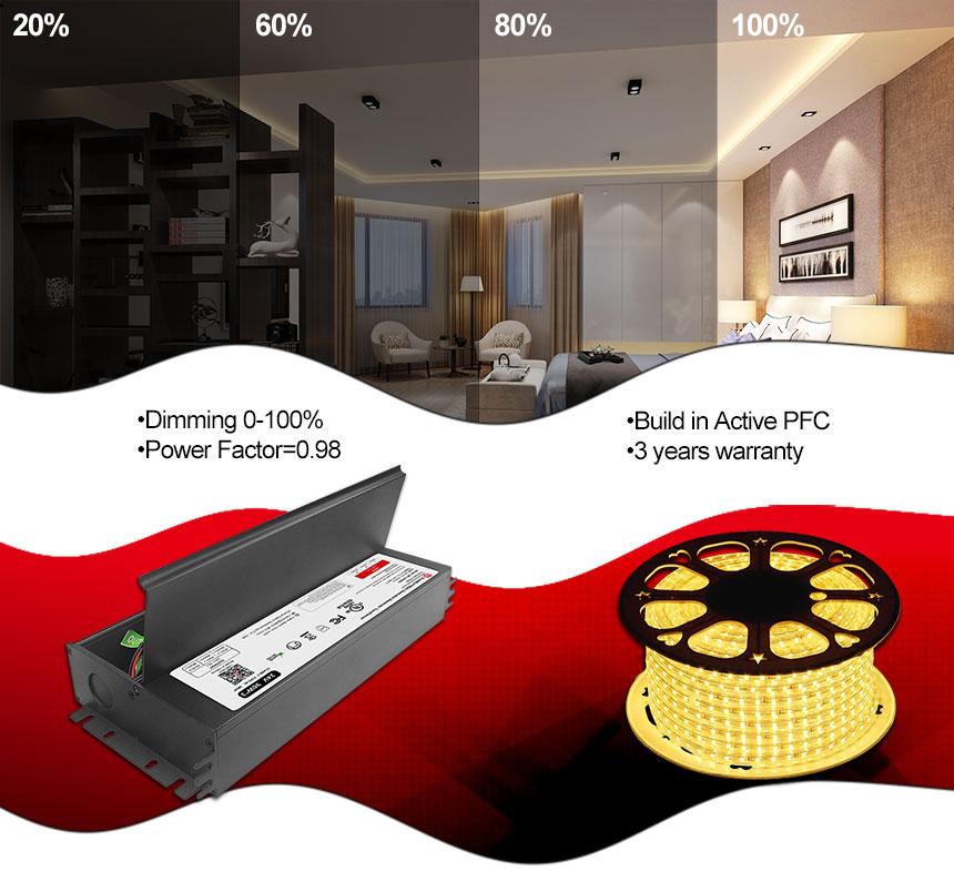 triac dimmable led electronic transformer