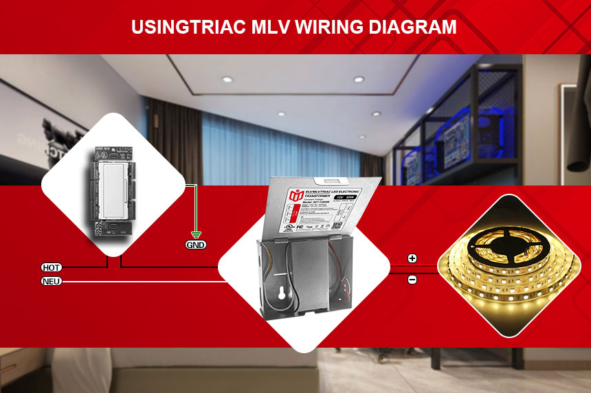 dimmable led electronic transformer