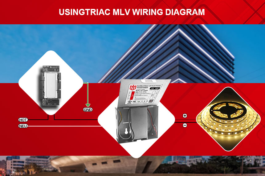 triac dimmable led power supply