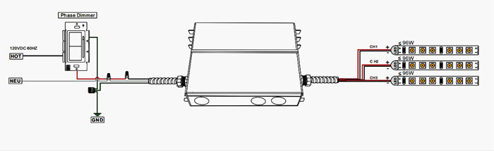 24v 288w led transformer