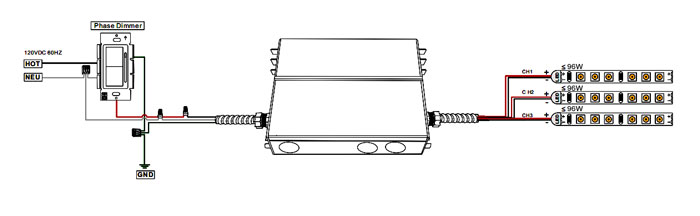 24v 288w led transformer