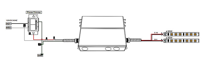 192w 24v dimmable led driver