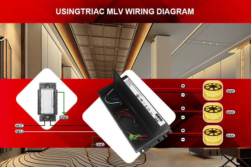 12 volt LED strip lights transformer