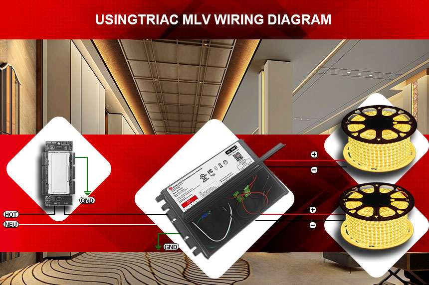 12v triac led dimmerble driver