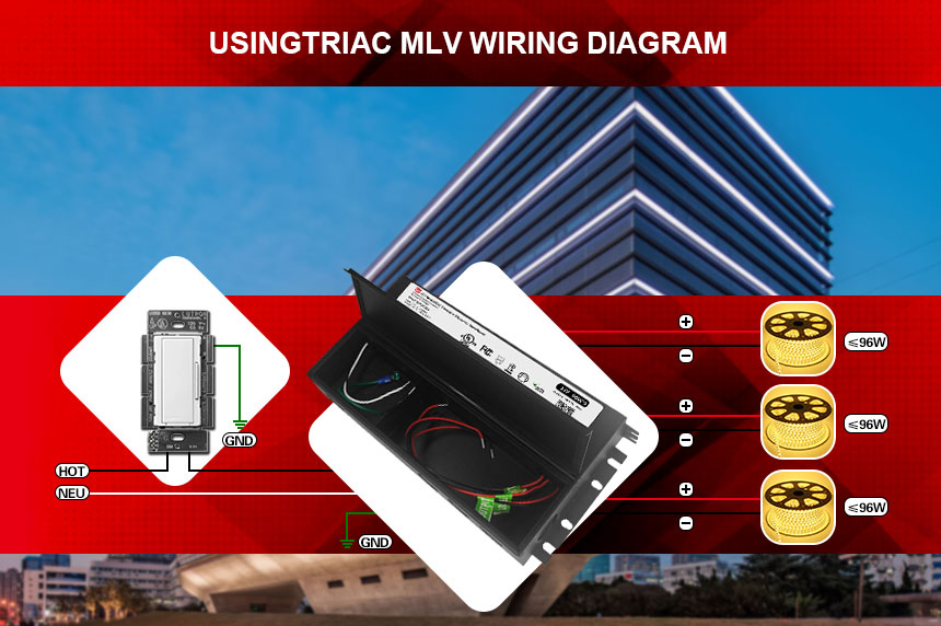 24 volt LED strip lights transformer