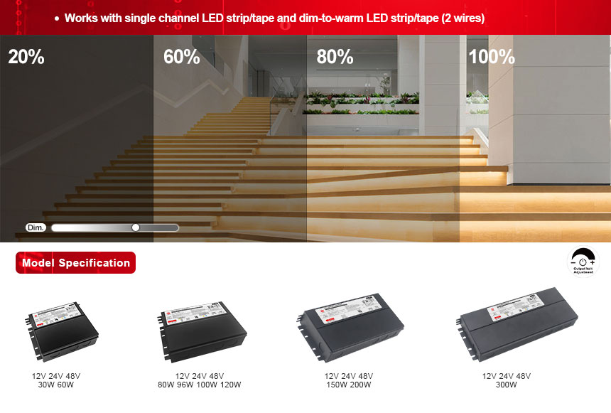 triac dimmable power supply for led strip