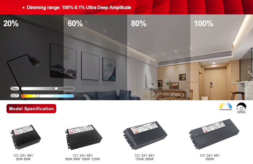 30w triac dimmable led driver