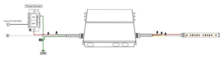 constant voltage led driver 12v