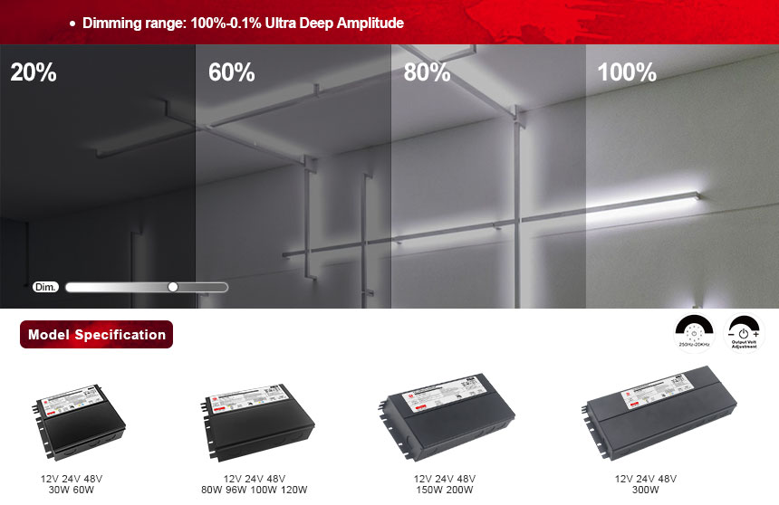 dimmable led driver 30w