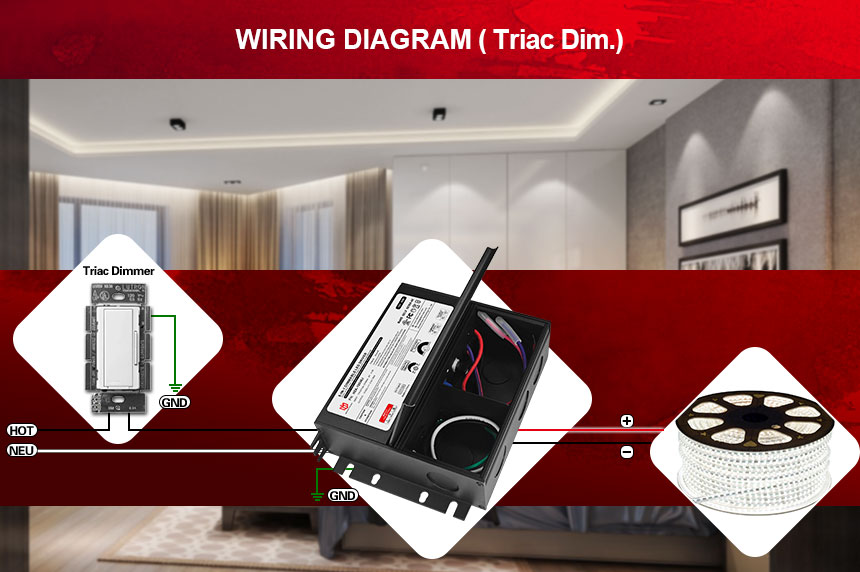 dimmable led driver 30w