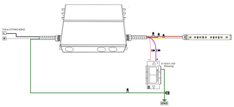 24v triac dimmable led driver