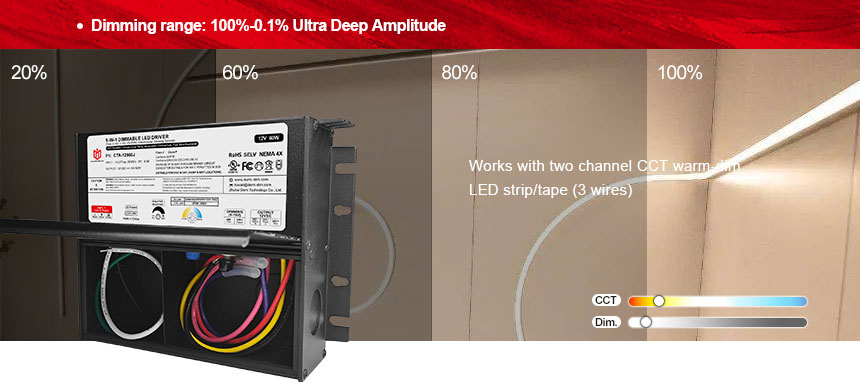 constant voltage led power supply