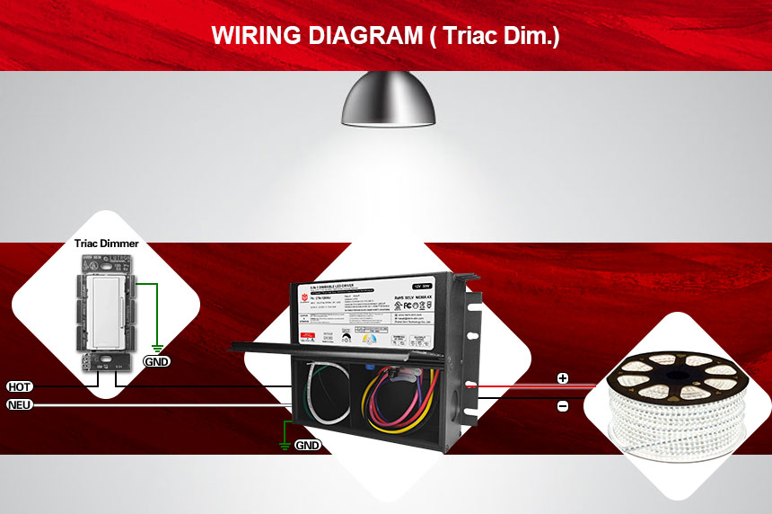 constant voltage led power supply