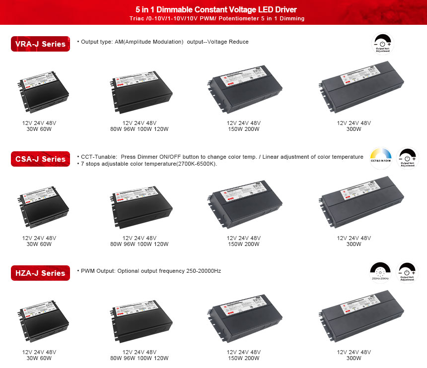 led power supply 12v 60w