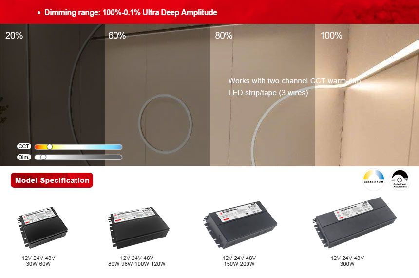 12 volt dimmable led driver