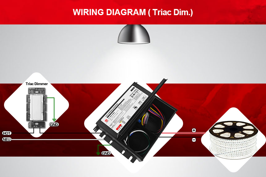 12 volt dimmable led driver