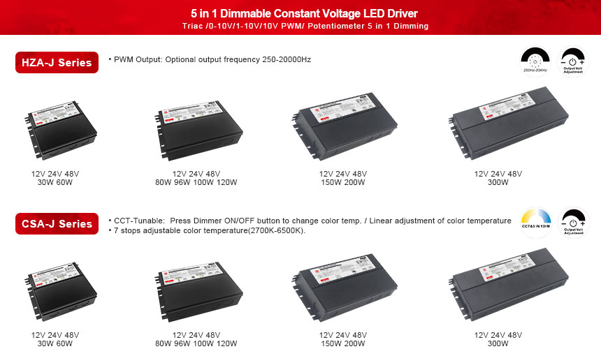 80w dimmable led driver