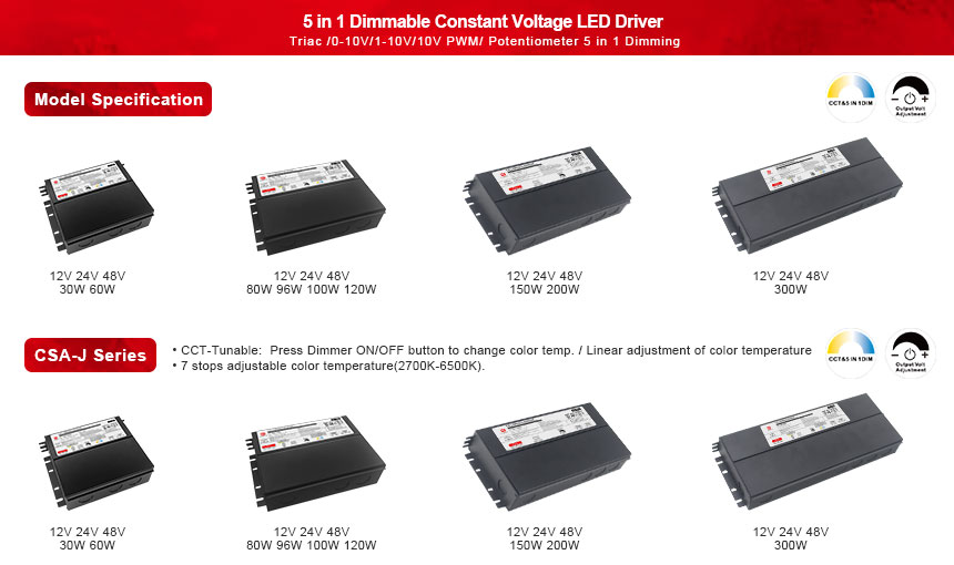 96w led driver