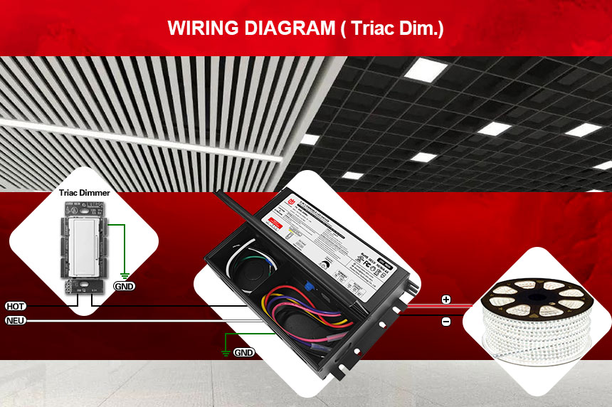 dimmable led power supply 24v