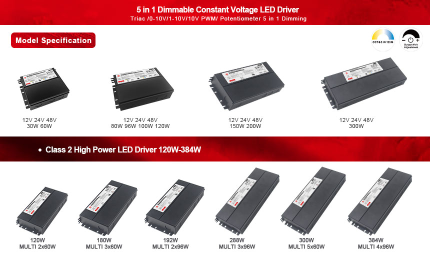 120w dimmable led driver