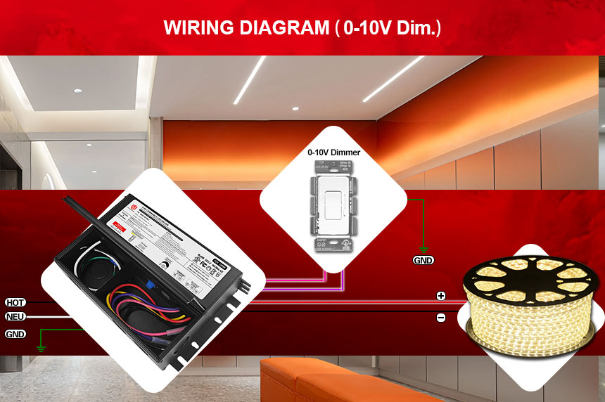 junction box led driver