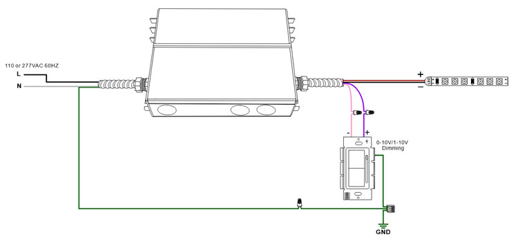 dimmable led power supply