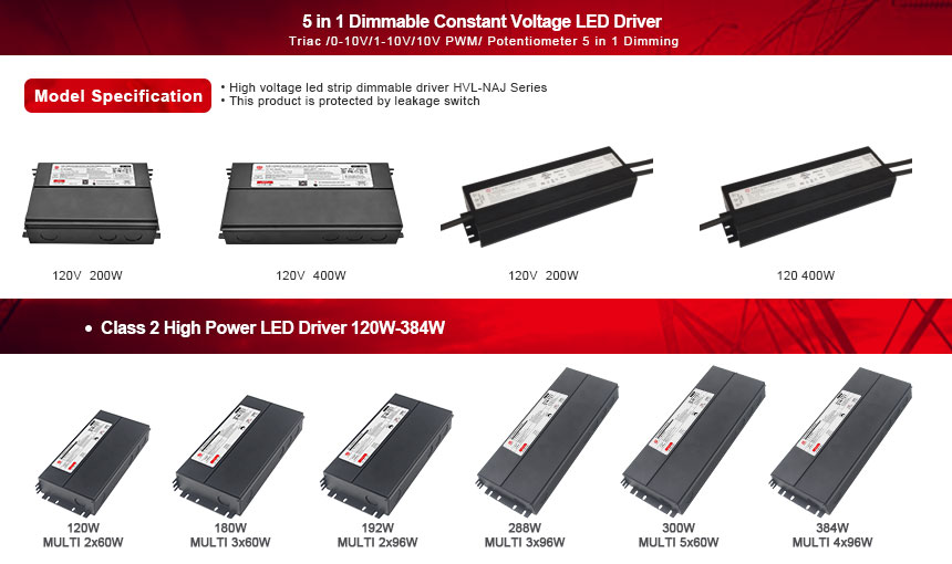 led strip light drivers