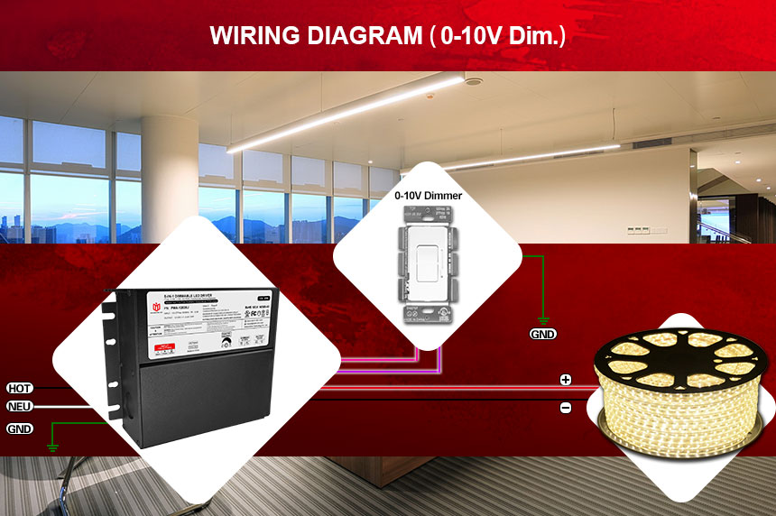dimmable led driver 30w
