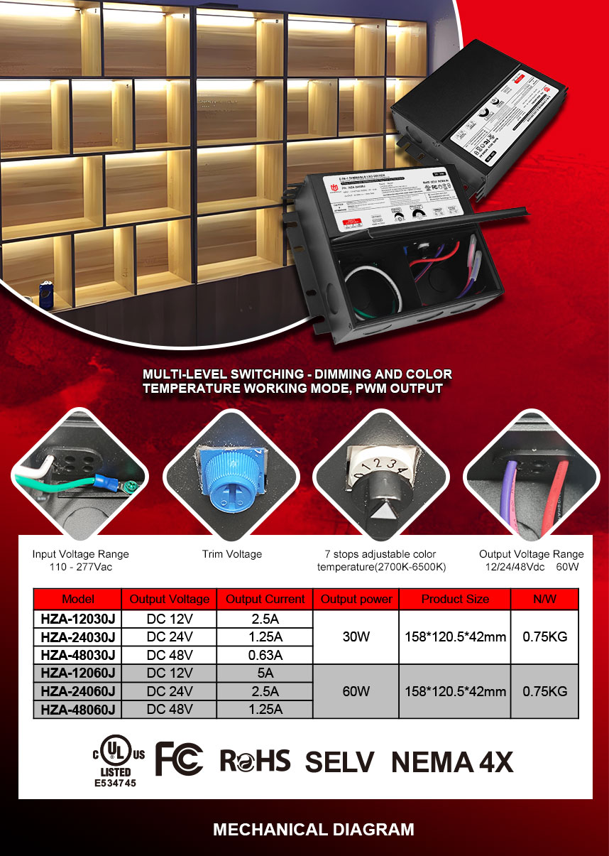 24v dimmable led power supply