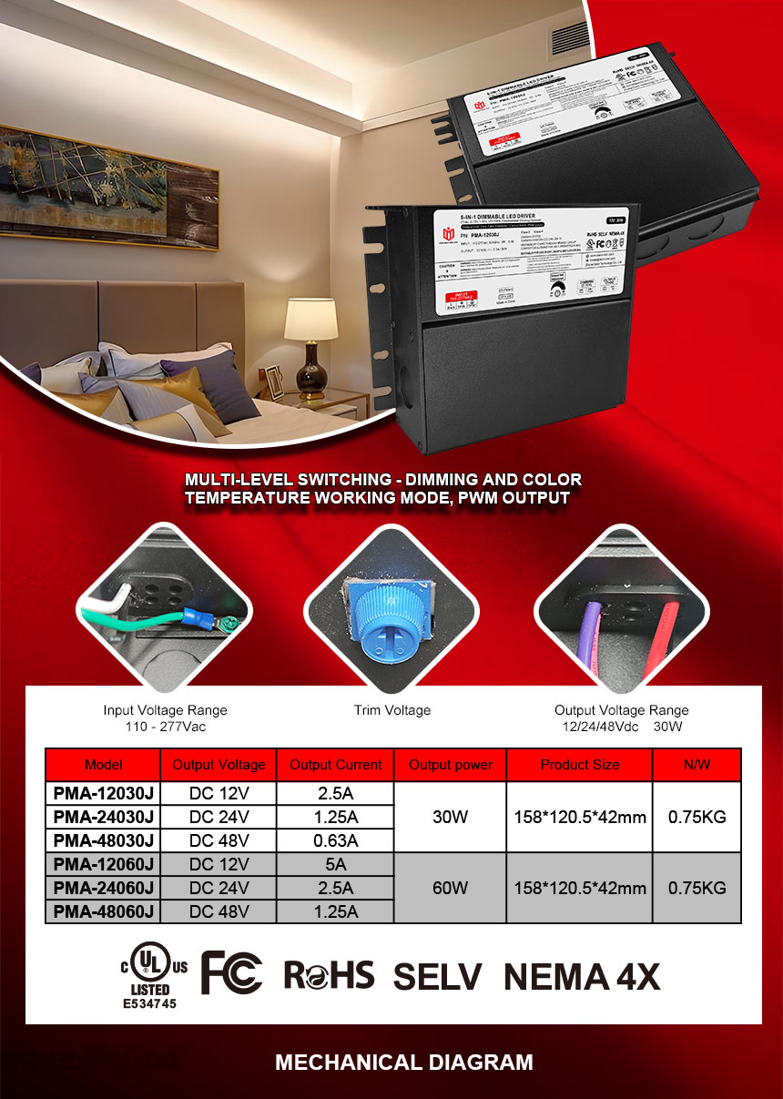 dimmable led driver 30w