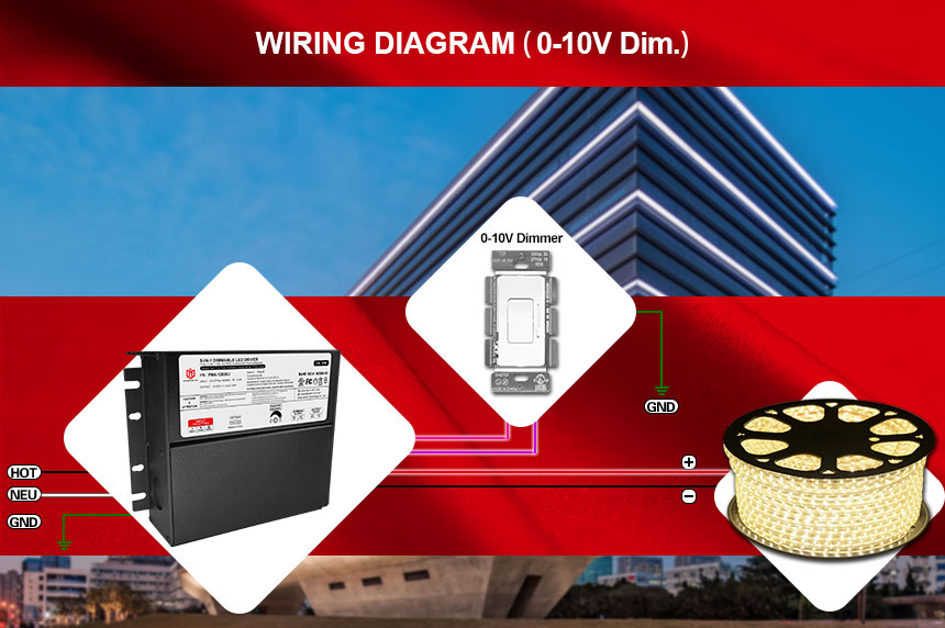 led driver junction box