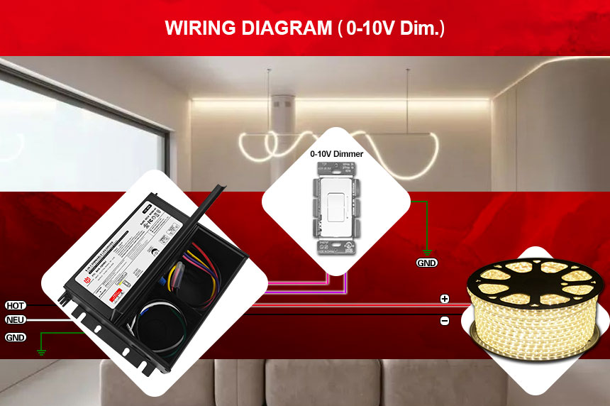 12 volt dimmable led driver