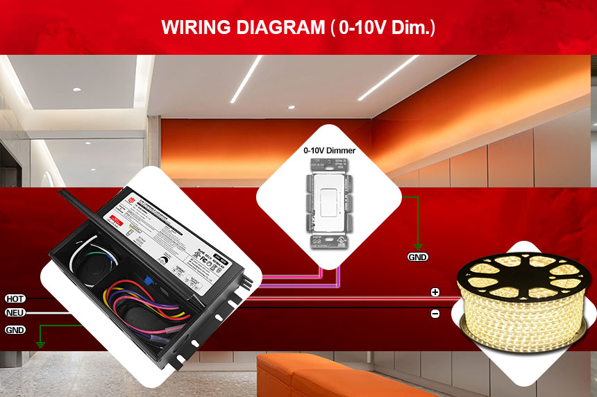 dimmable led power supply 24v