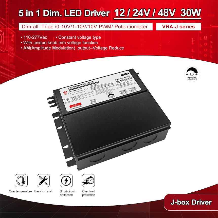 triac dimmable power supply for led strip