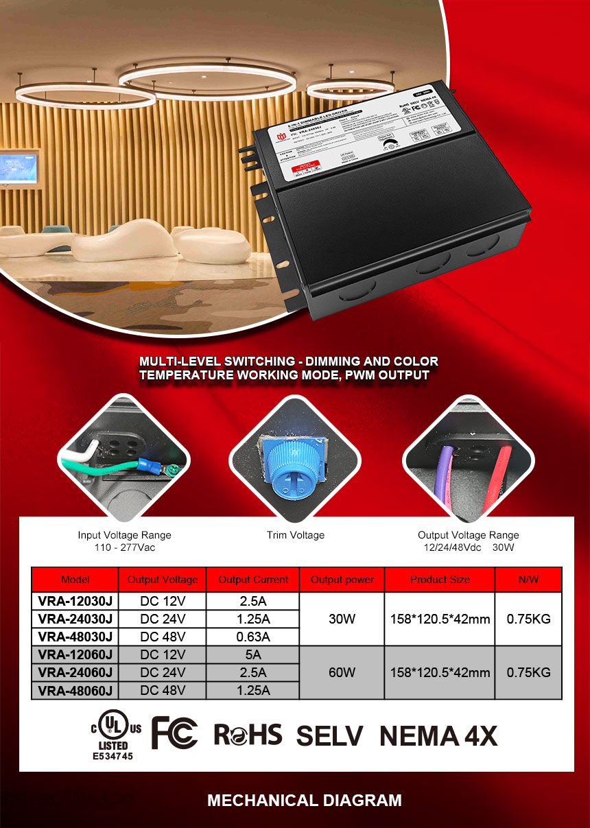 triac dimmable power supply for led strip