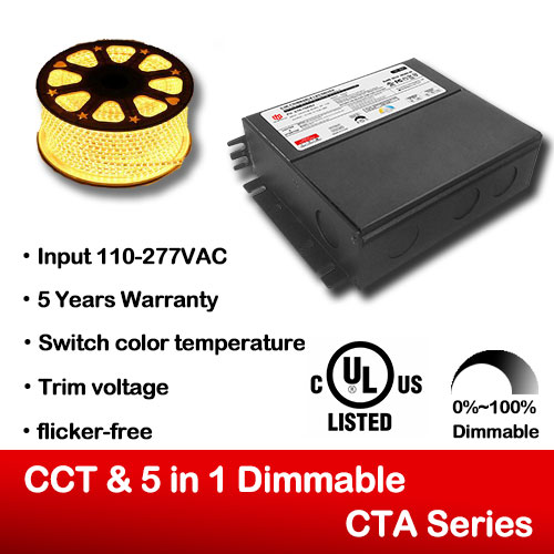 Do I need a dimmable LED driver?